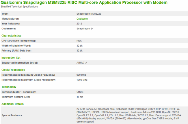 процессор Qualcomm MSM8225