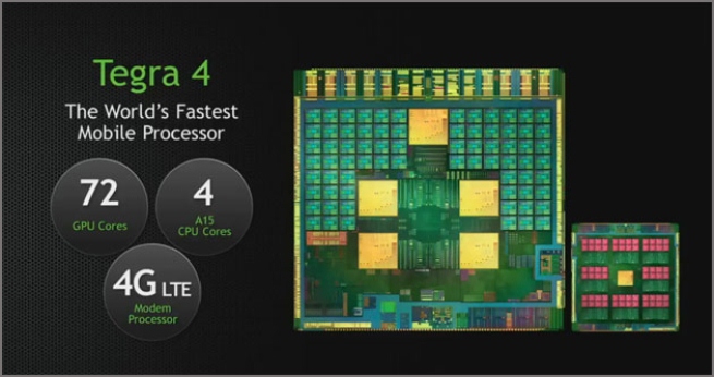 Мобильный чип Nvidia Tegra 4_1