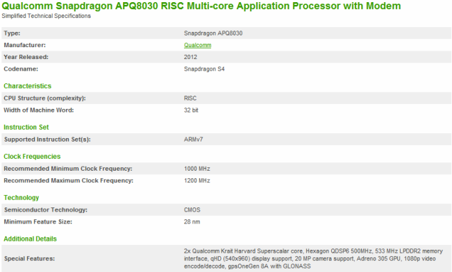 процессор Qualcomm APQ8030