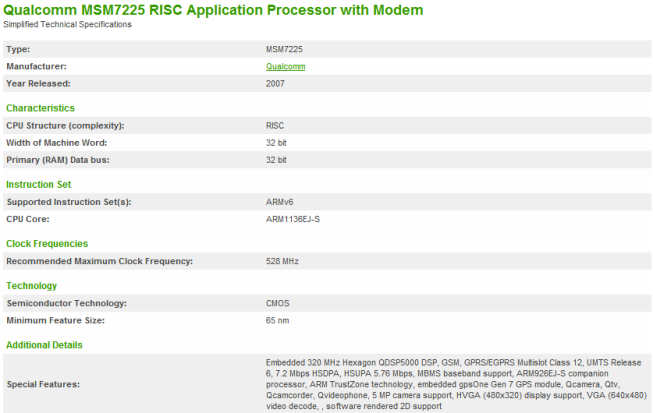 процессор Qualcomm MSM7225