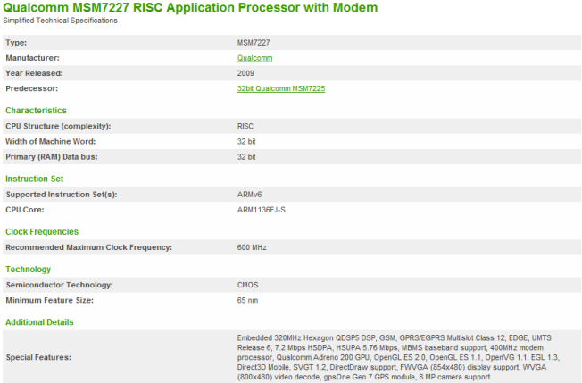 процессор Qualcomm MSM7227