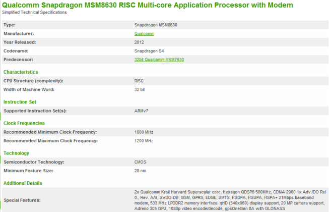 процессор Qualcomm MSM8630