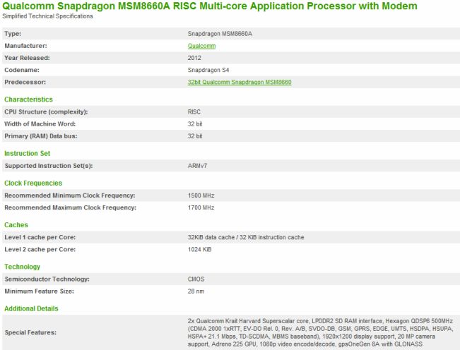 процессор Qualcomm MSM8660A