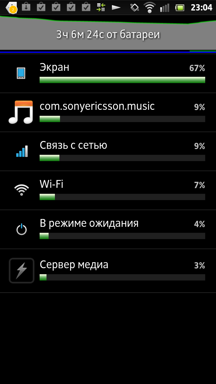 смартфон Sony Xperia S_21
